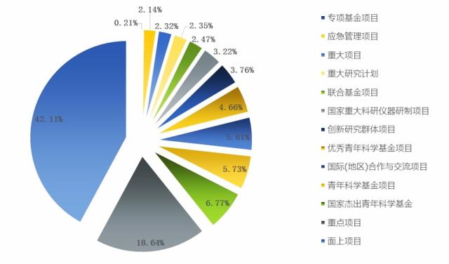 科技处图2.jpg